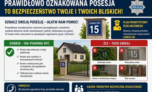 Zdjęcie do Oznacz swoją posesję &ndash; zadbaj o bezpieczeństwo swoje i swoich bliskich